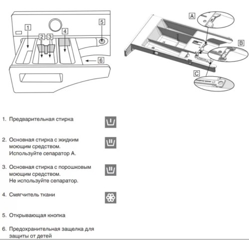 Профессиональная стиральная машина Asko WMC643PG