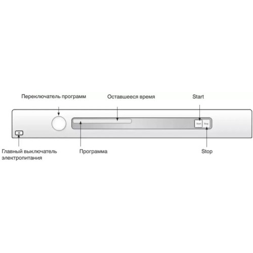 Профессиональная стиральная машина Asko WMC643PG