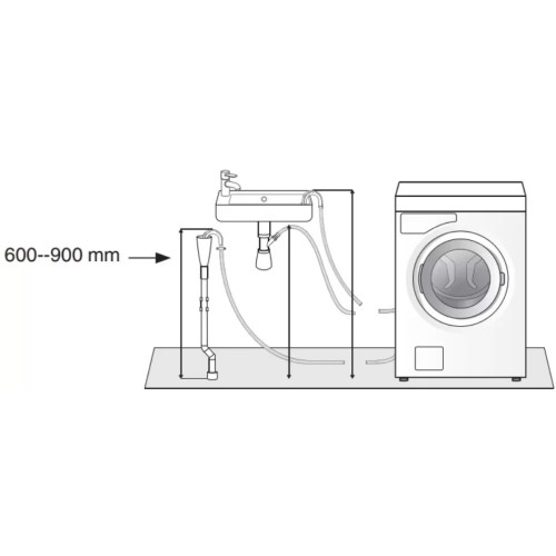 Профессиональная стиральная машина Asko WMC643PG