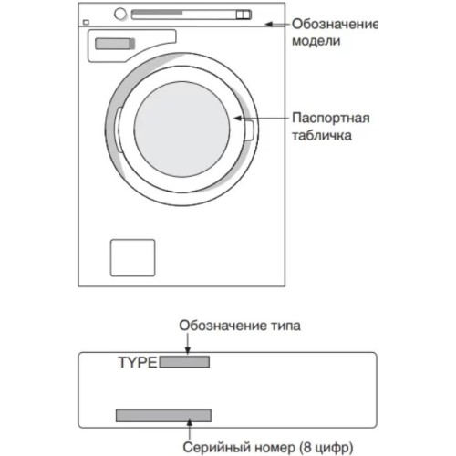 Профессиональная стиральная машина Asko WMC643PG