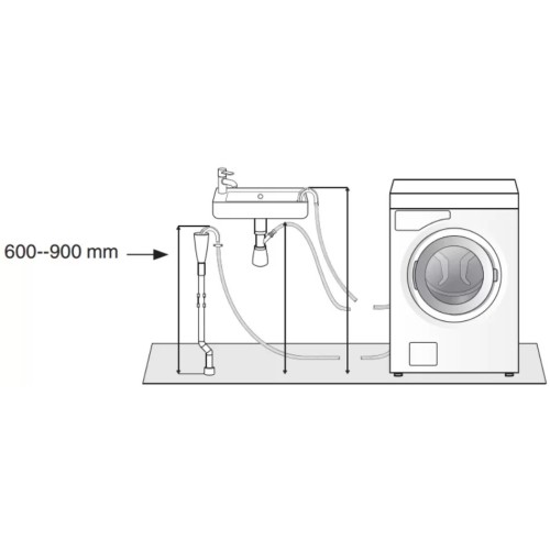 Профессиональная стиральная машина Asko WMC947PS