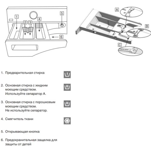 Профессиональная стиральная машина Asko WMC947VS