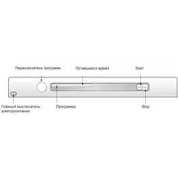 Профессиональная стиральная машина Asko WMC947VS
