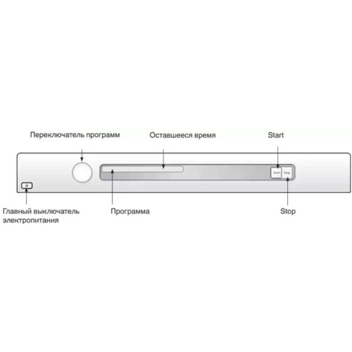 Профессиональная стиральная машина Asko WMC947VS