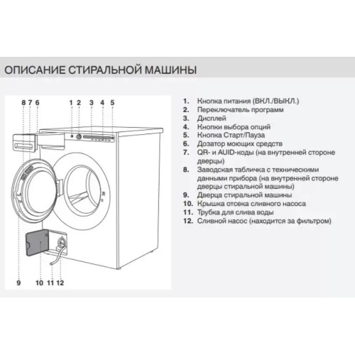 Стиральная машина Asko W2084.W/1
