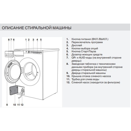 Стиральная машина Asko W2084.W/2