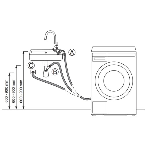 Стиральная машина Asko W2084.W/2