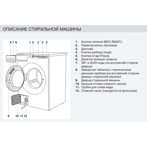 Стиральная машина Asko W4086C.T/2