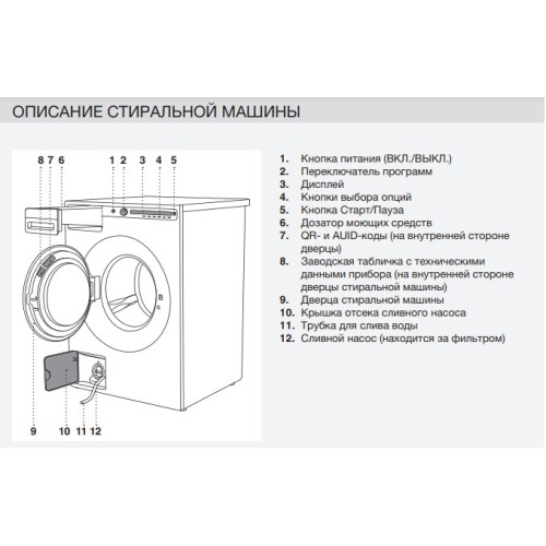 Стиральная машина Asko W4096P.W/2