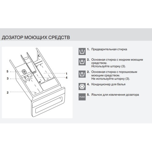 Стиральная машина Asko W4114C.W/2