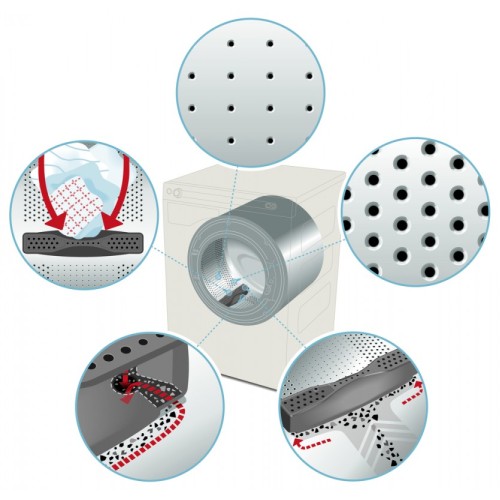 Стиральная машина Asko WMC64P MARINE