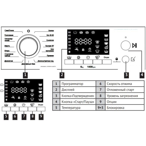 Стиральная машина Korting KWM 44D1460
