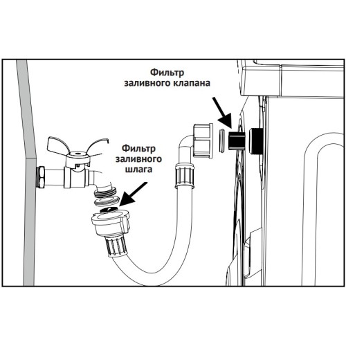 Стиральная машина Korting KWM 44D1460
