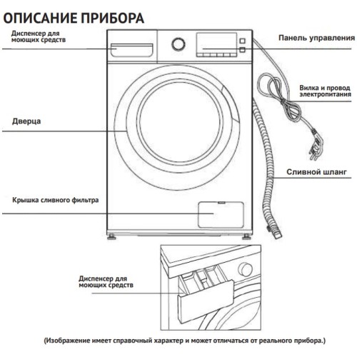 Стиральная машина Korting KWM 59ID14107