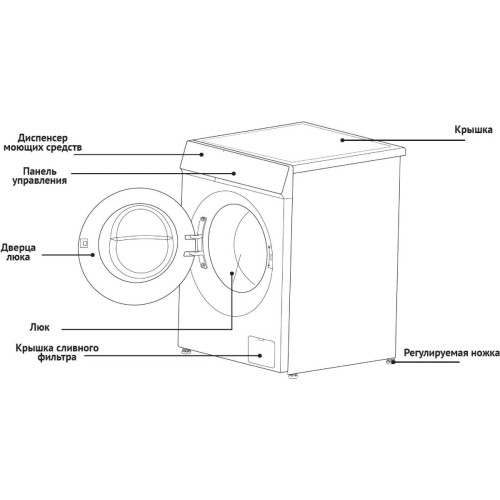 Стиральная машина Korting KWM 60ID1203 GR