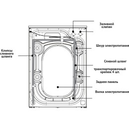 Стиральная машина Korting KWM 60ID1203 GR