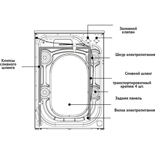 Стиральная машина Korting KWM 60ID1203 GR