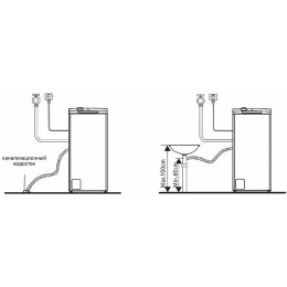 Стиральная машина Korting KWMT 1385 I