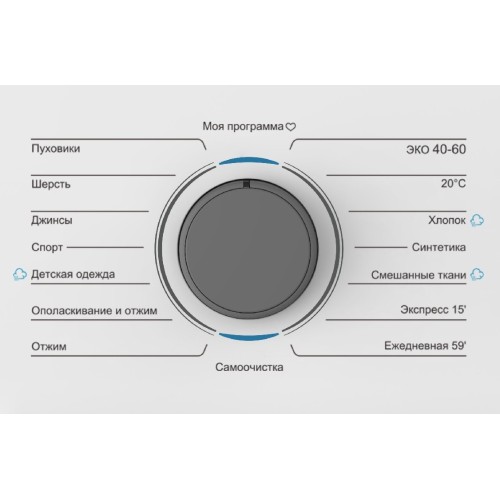 Стиральная машина Korting KWMT 1488 I