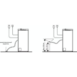 Стиральная машина Korting KWMT 1488 I