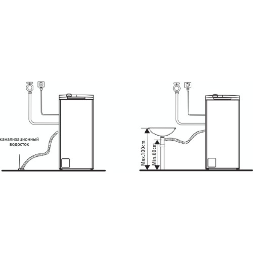 Стиральная машина Korting KWMT 1488 I