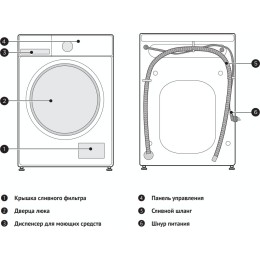 Стирально-сушильная машина Korting KWD 48IT1496