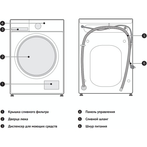 Стирально-сушильная машина Korting KWD 48IT1496