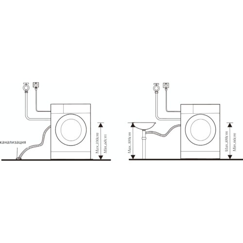 Стирально-сушильная машина Korting KWD 48IT1496