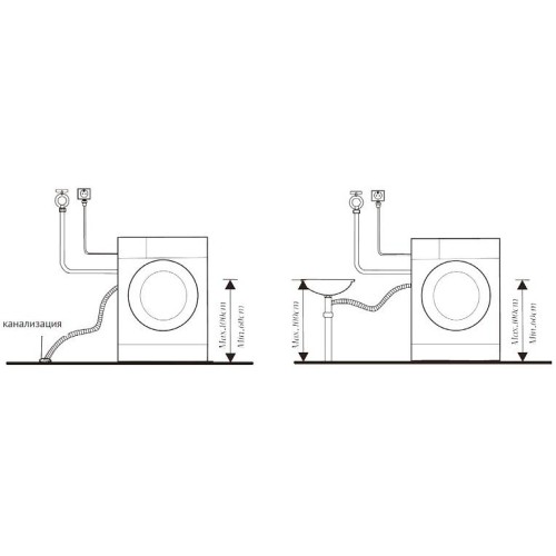 Стирально-сушильная машина Korting KWD 57IT14107