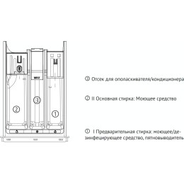 Стирально-сушильная машина Korting KWD 60DS12106