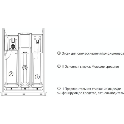 Стирально-сушильная машина Korting KWD 60DS12106