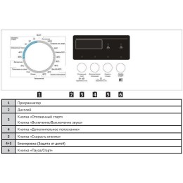 Узкая стиральная машина Korting KWM 40B1270