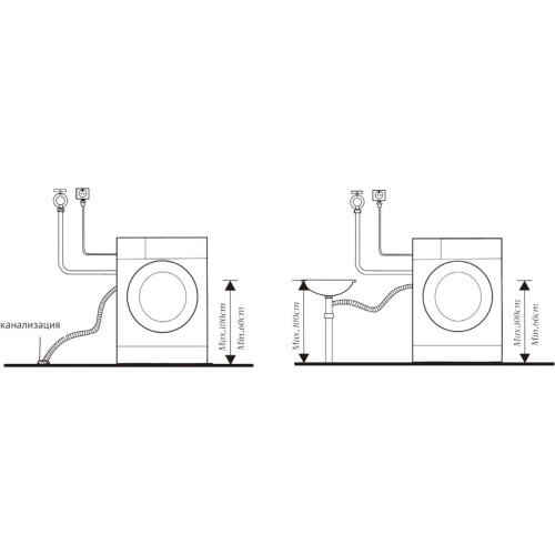 Встраиваемая стиральная машина Korting KWMI 14IS94