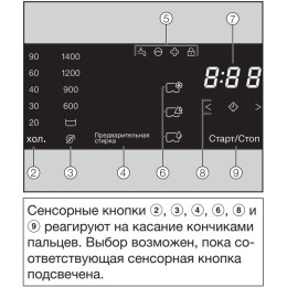 Профессиональная стиральная машина Miele PWM 300 SmartBiz EL DP