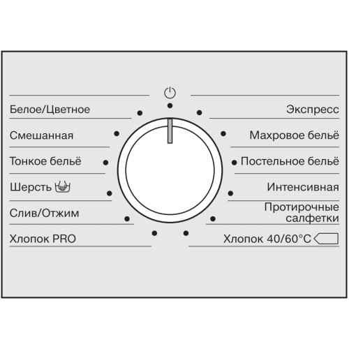 Профессиональная стиральная машина Miele PWM 300 SmartBiz EL DP