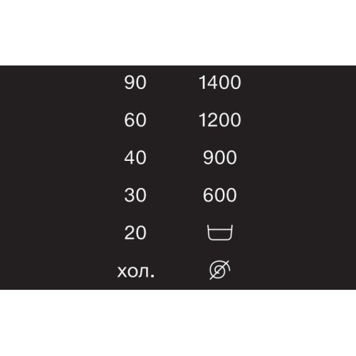 Стиральная машина Miele WWD660WCS