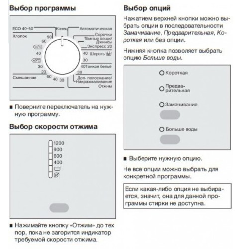 Стиральная машина с вертикальной загрузкой Miele WW610 WCS