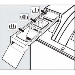Стиральная машина с вертикальной загрузкой Miele WW610 WCS