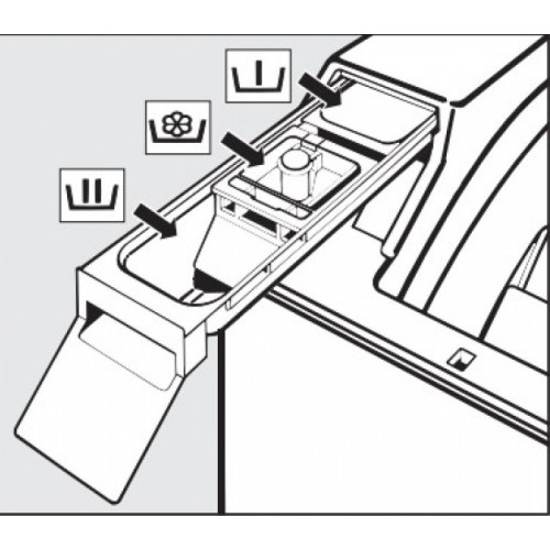Стиральная машина с вертикальной загрузкой Miele WW610 WCS