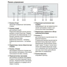Стиральная машина с вертикальной загрузкой Miele WW610 WCS