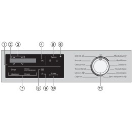 Стирально-сушильная машина Miele WTI370WPM