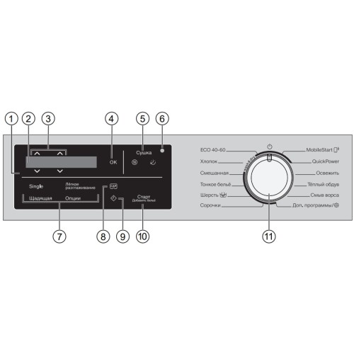 Стирально-сушильная машина Miele WTI370WPM