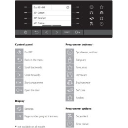 Стиральная машина Schulthess Spirit 540 Antracite Art Line