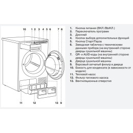 Сушильная машина Asko T210H.W.P