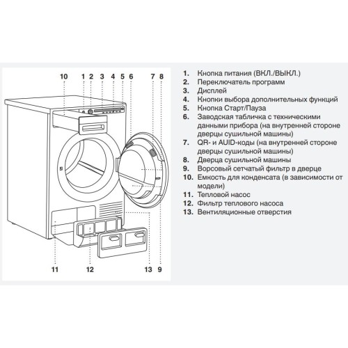 Сушильная машина Asko T210H.W.P