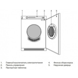 Сушильная машина Asko TDC112VSMarine