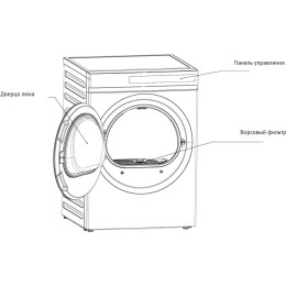 Сушильная машина Korting KD 60IHP83 GR