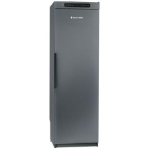 Сушильные машины Schulthess