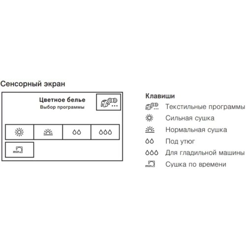 Сушильная машина V-ZUG AdoraDry V6000 AT6TWHW li