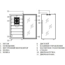 Винный шкаф Meyvel MV28-BF1 (easy)